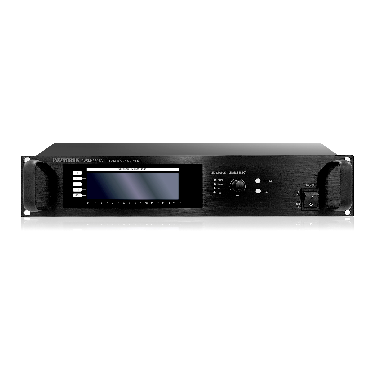 PVSM-2216C